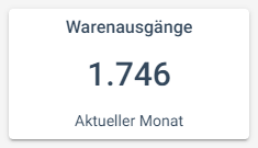 KPI_Einzelwert